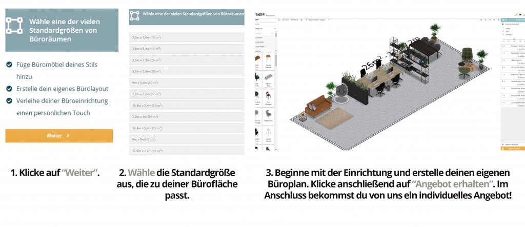 Einrichten mit Standardgroessen Fertig